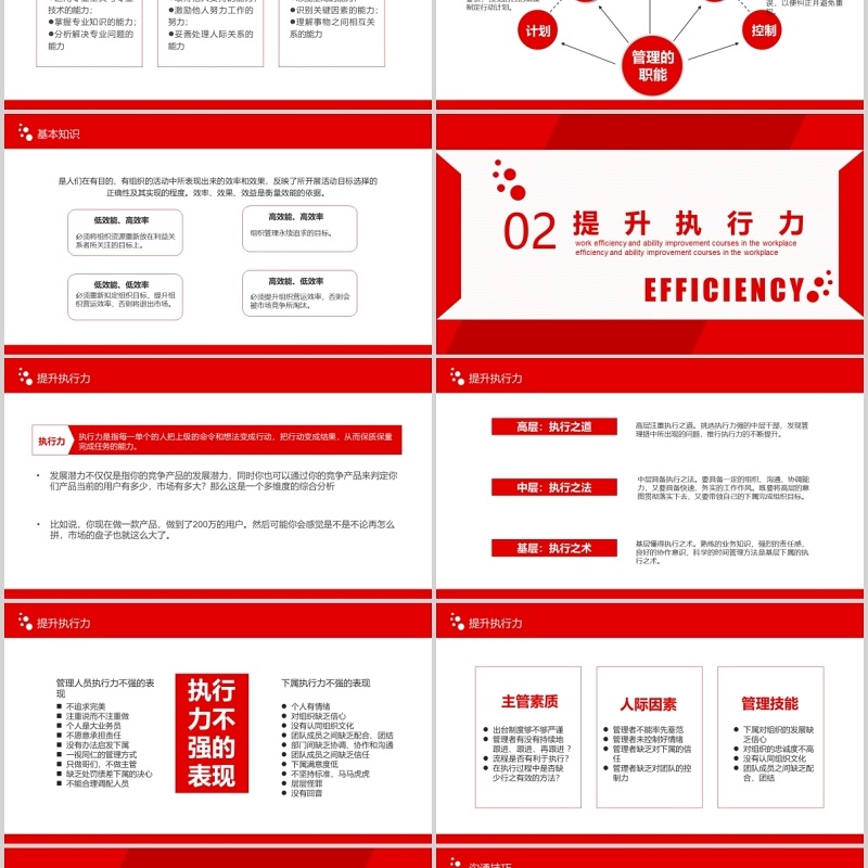 红色职场工作效率与能力提升培训课件PPT模板