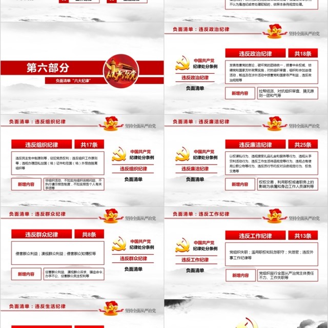 从严治党深入学习贯彻准则新条例解读政府廉洁自律工作报告党课PPT模板 从严治党深入学习贯彻准则新条例解读政府廉洁自律工作报告党课PPT模板