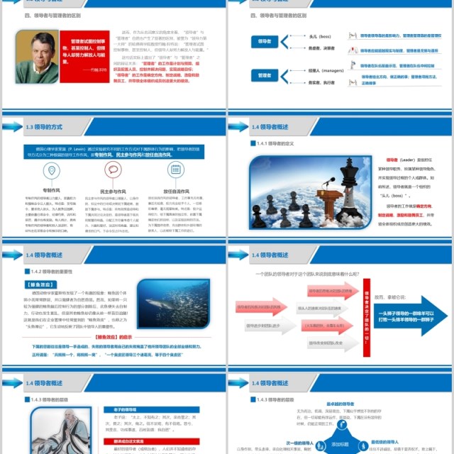 领导与领导力商务教育培训蓝色卡通PPT模板