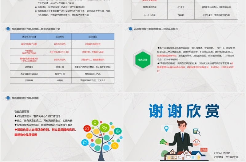 简洁物业公司品质管理提升思路PPT模板