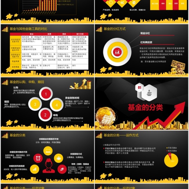 黑色基金定投基础知识介绍金融理财PPT模板课件