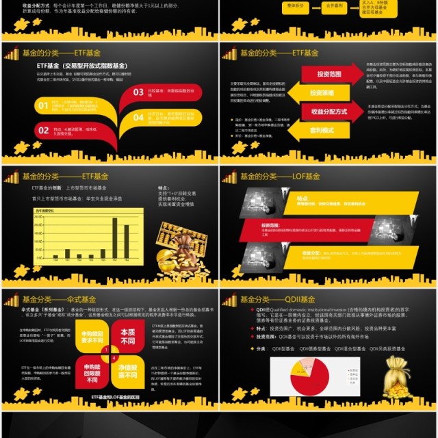 黑色基金定投基础知识介绍金融理财PPT模板课件