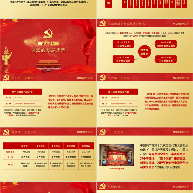 红色学习党章遵守党规党课PPT模板
