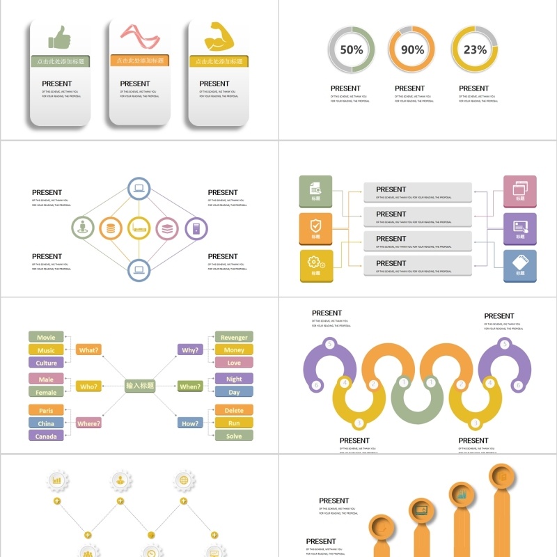 黄色简洁商务循环图可视化PPT信息图表
