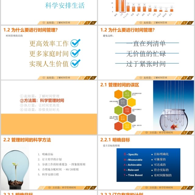 高校时间管理技能培训PPT模板 高校时间管理技能培训PPT模板