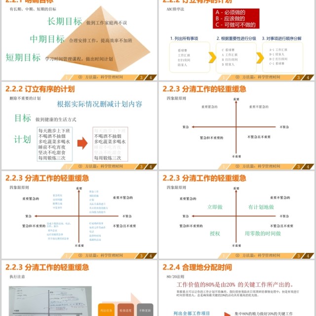 高校时间管理技能培训PPT模板