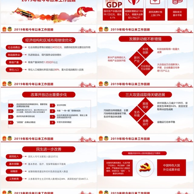 聚焦2020全国两会政府工作报告学习解读党建PPT演示模板 聚焦2020全国两会政府工作报告学习解读党建PPT演示模板