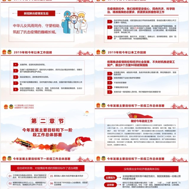 聚焦2020全国两会政府工作报告学习解读党建PPT演示模板