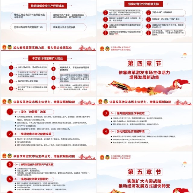 聚焦2020全国两会政府工作报告学习解读党建PPT演示模板 聚焦2020全国两会政府工作报告学习解读党建PPT演示模板