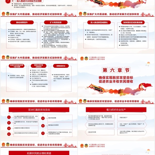 聚焦2020全国两会政府工作报告学习解读党建PPT演示模板 聚焦2020全国两会政府工作报告学习解读党建PPT演示模板