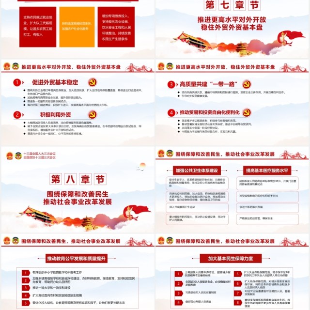 聚焦2020全国两会政府工作报告学习解读党建PPT演示模板 聚焦2020全国两会政府工作报告学习解读党建PPT演示模板