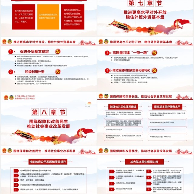 聚焦2020全国两会政府工作报告学习解读党建PPT演示模板