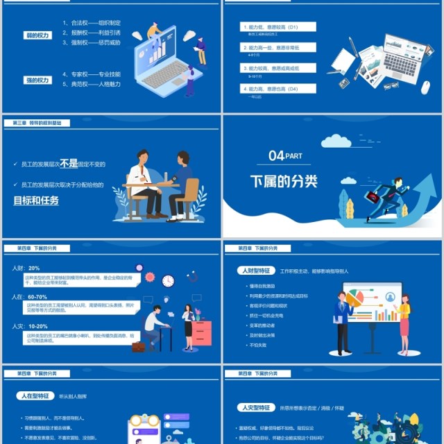 蓝色企业管理员工领导力培训课件ppt模板