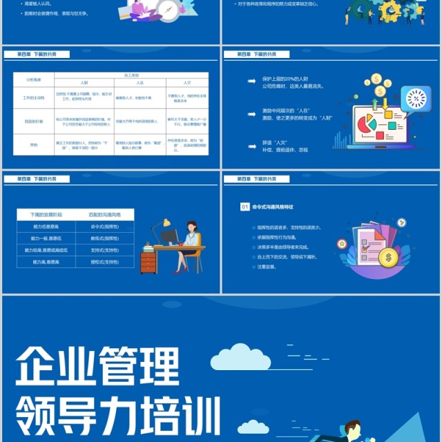 蓝色企业管理员工领导力培训课件ppt模板