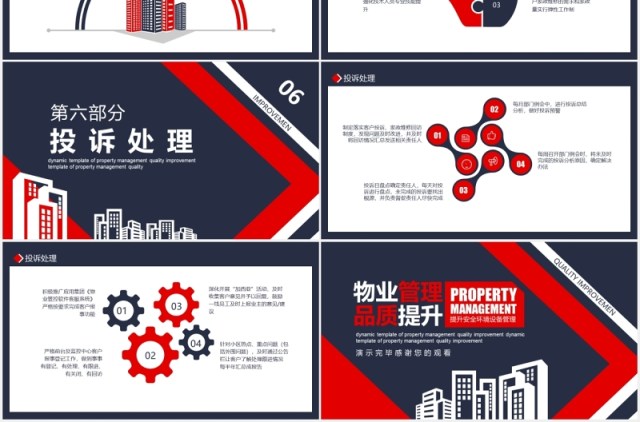 物业管理品质提升安全设备管理PPT模板 物业管理品质提升安全设备管理PPT模板