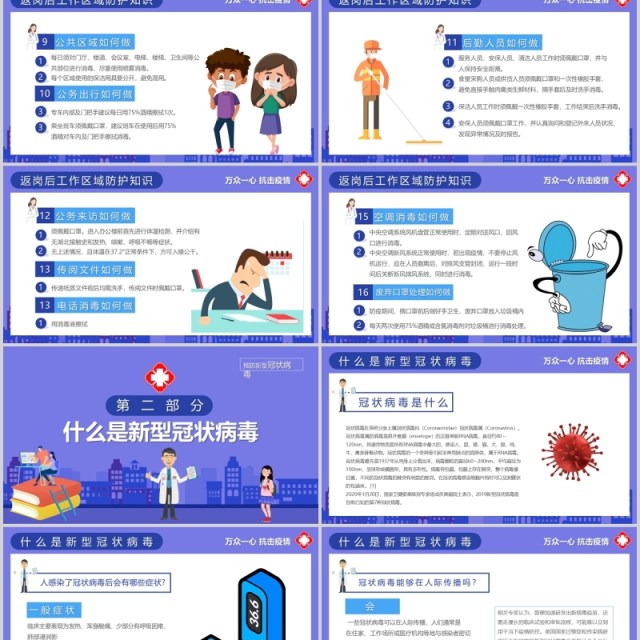 蓝色返岗上班复工复学自我预防肺炎防感染指南PPT模板