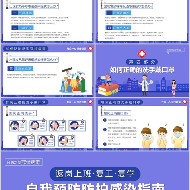蓝色返岗上班复工复学自我预防肺炎防感染指南PPT模板 蓝色返岗上班复工复学自我预防肺炎防感染指南PPT模板
