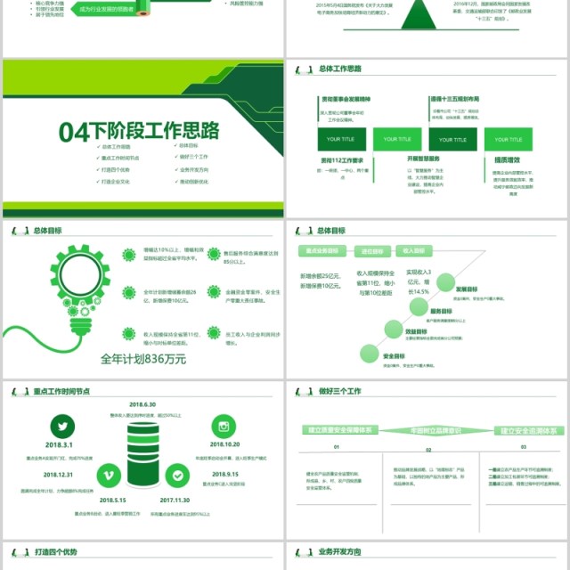 绿色商务企业经营分析工作报告PPT模板 绿色商务企业经营分析工作报告PPT模板