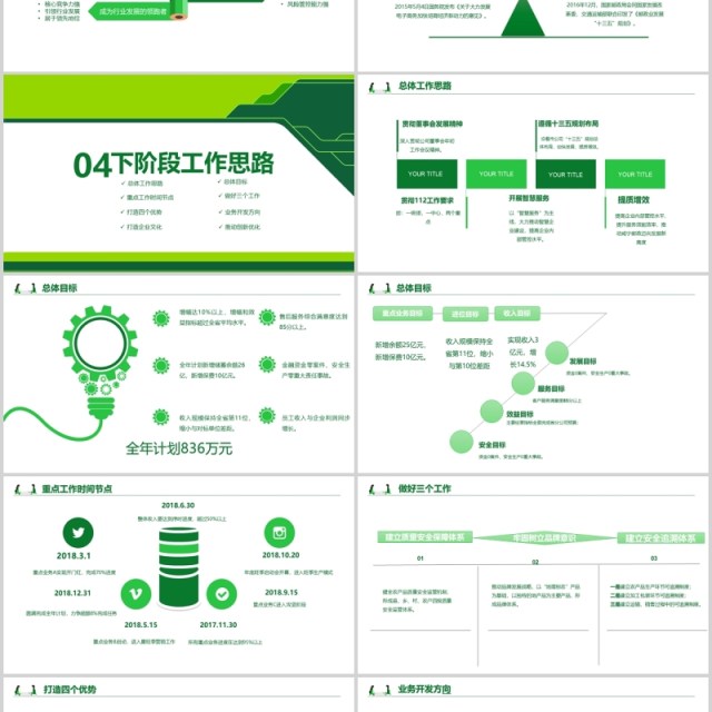 绿色商务企业经营分析工作报告PPT模板