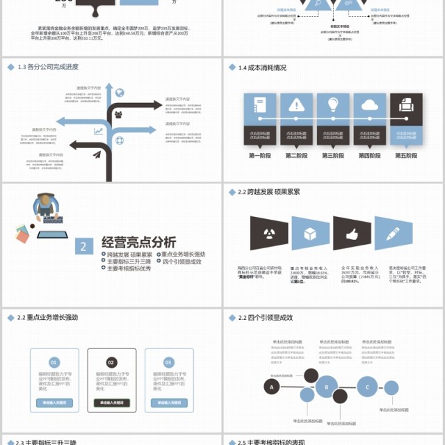 企业经营分析工作报告PPT模板 企业经营分析工作报告PPT模板