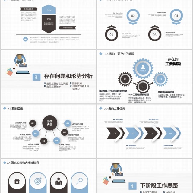 企业经营分析工作报告PPT模板