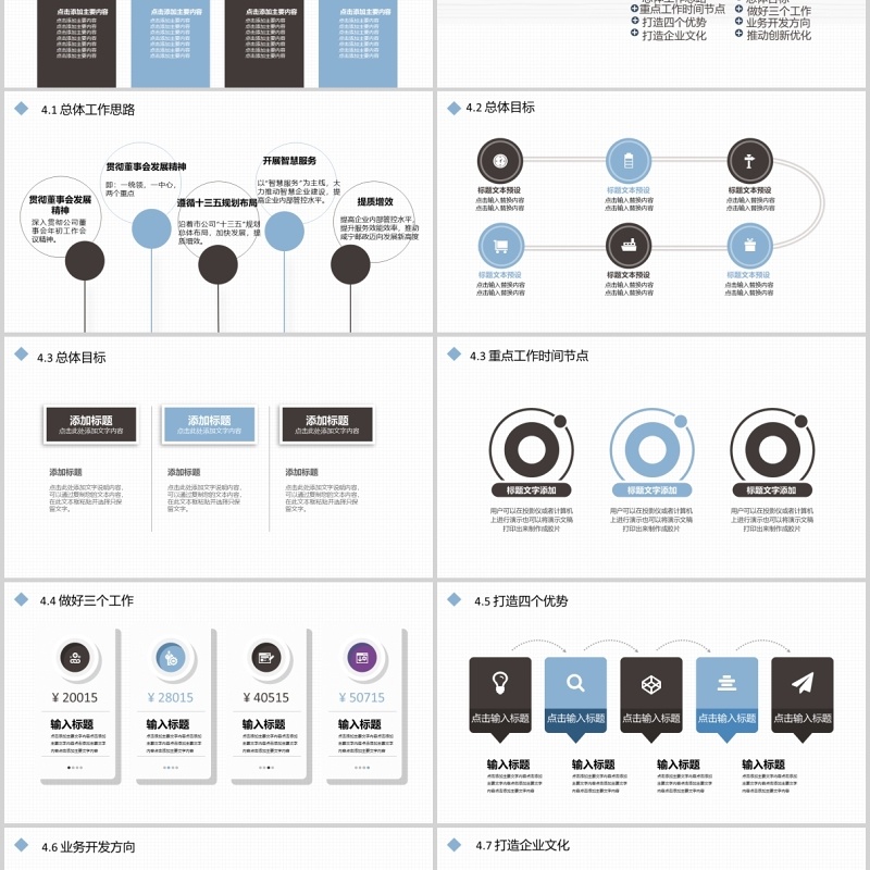 企业经营分析工作报告PPT模板