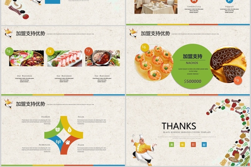 高端餐饮美食介绍招商加盟品牌策划PPT模板