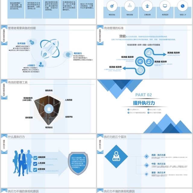 蓝色清新简约工作效率和管理能力提升课程PPT模板