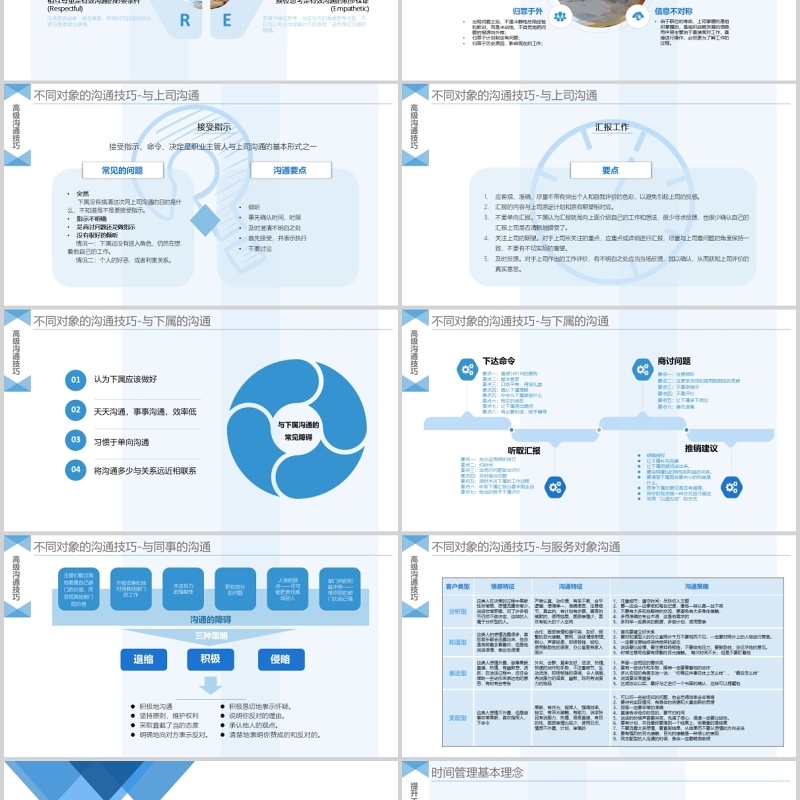 蓝色清新简约工作效率和管理能力提升课程PPT模板