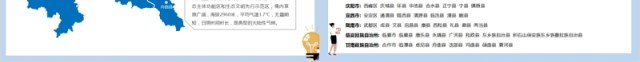 甘肃省矢量地图及地级市PPT动态模板 甘肃省矢量地图及地级市PPT动态模板