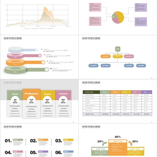 数据表格并列关系齿轮PPT信息图表模板