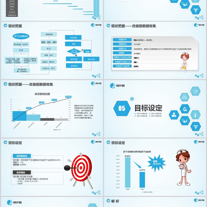 现代简约品管圈PPT模板