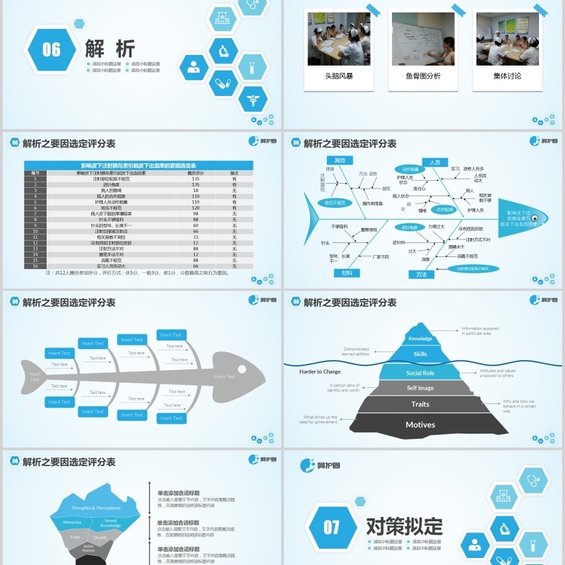 现代简约品管圈PPT模板