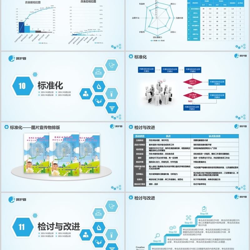 现代简约品管圈PPT模板