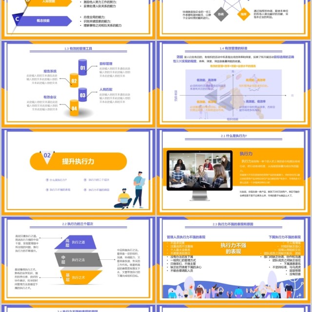 蓝黄扁平风工作效率与能力提升员工培训PPT模板