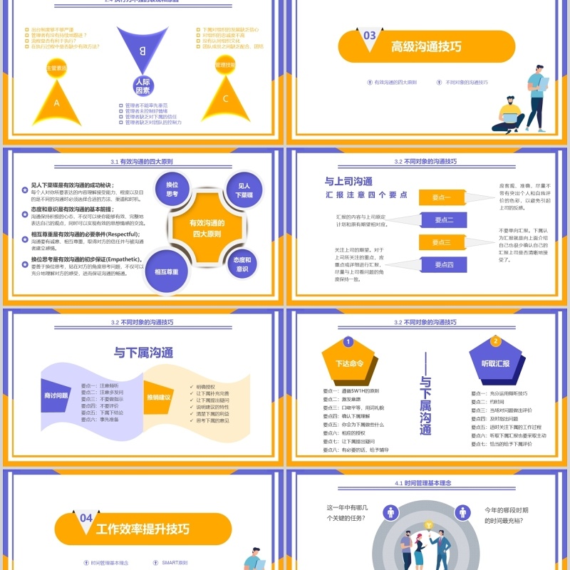 蓝黄扁平风工作效率与能力提升员工培训PPT模板