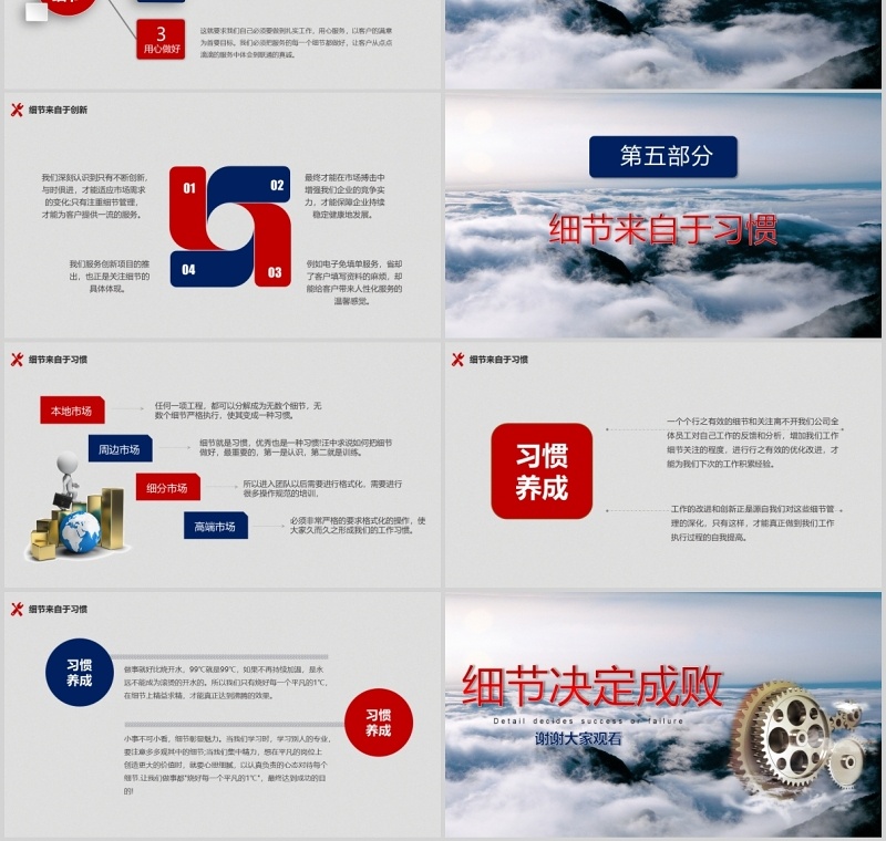 团队建设管理培训细节决定成败课件PPT模板