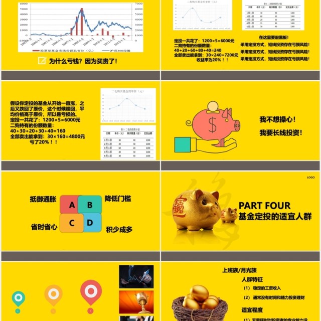 黄色金融知识基金定投培训课件PPT模板