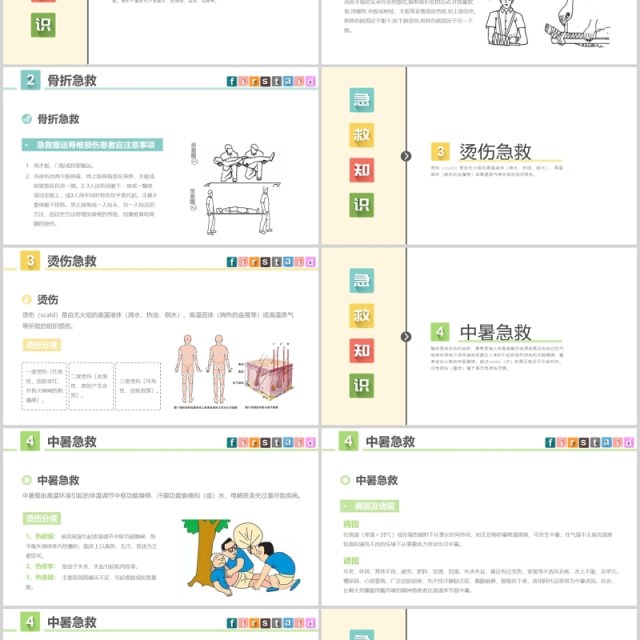 中小学生常用急救知识培训课件PPT模板