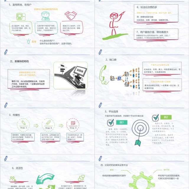 创意手绘新媒体运营必读干货PPT模板 创意手绘新媒体运营必读干货PPT模板