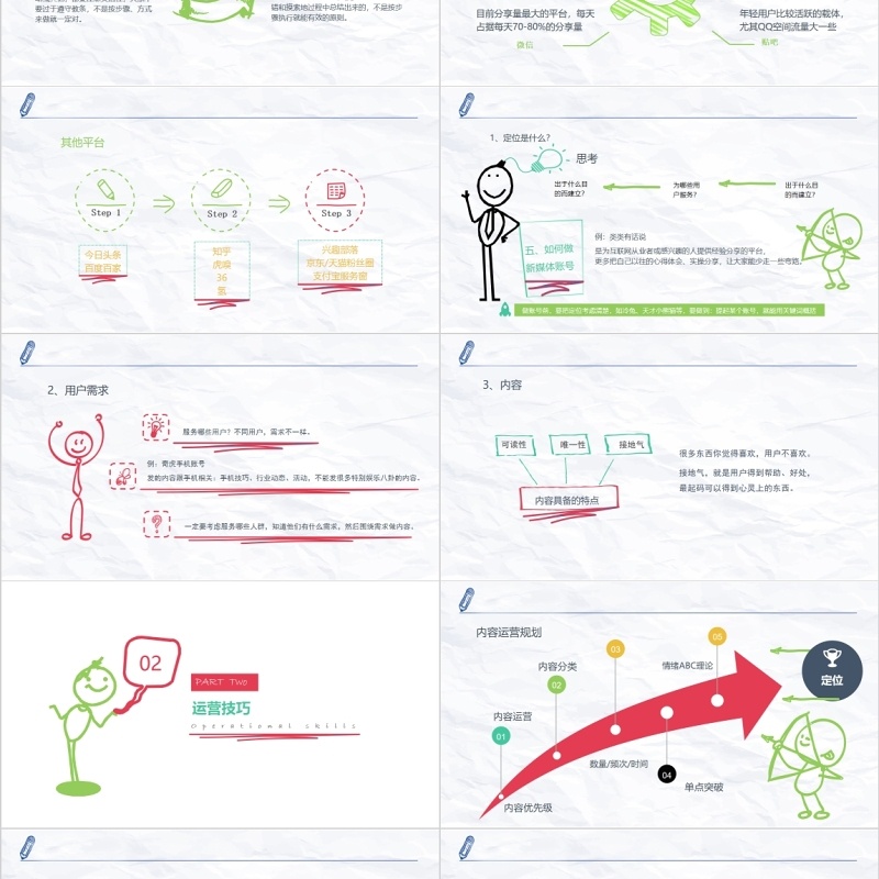 创意手绘新媒体运营必读干货PPT模板