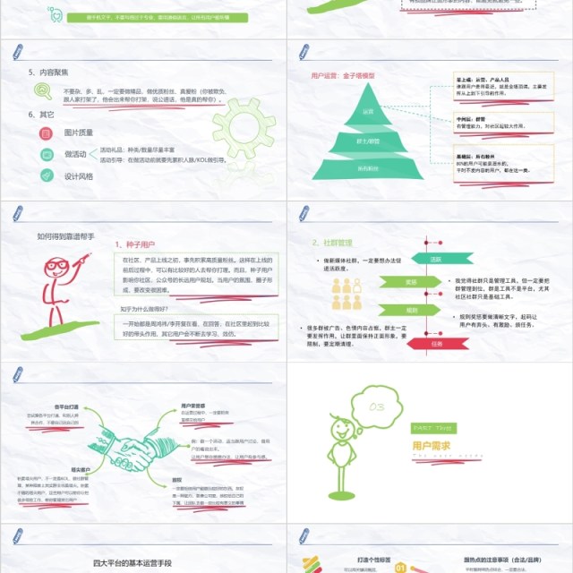 创意手绘新媒体运营必读干货PPT模板