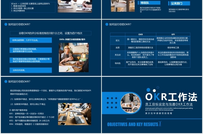蓝色企业管理培训员工目标设定与沟通OKR工作法PPT模板