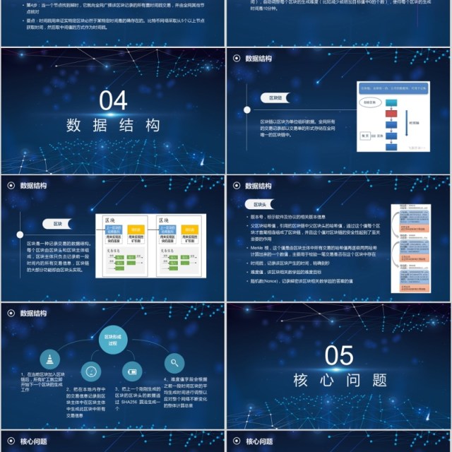 区块链介绍内容完整PPT模板