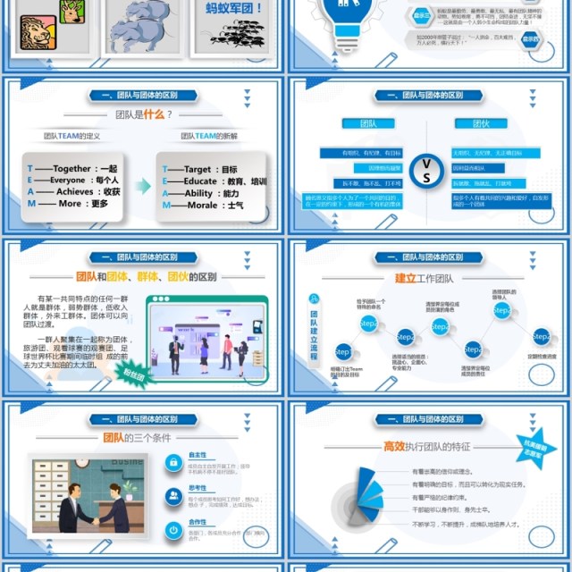 怎样打造团队凝聚力PPT企业员工培训模板