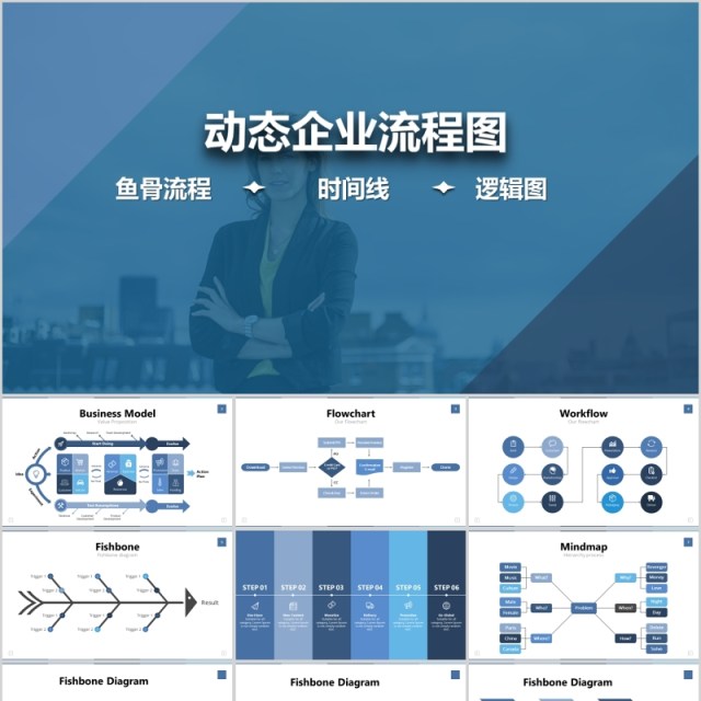原创商务企业流程图鱼骨流程时间线PPT模板 原创商务企业流程图鱼骨流程时间线PPT模板