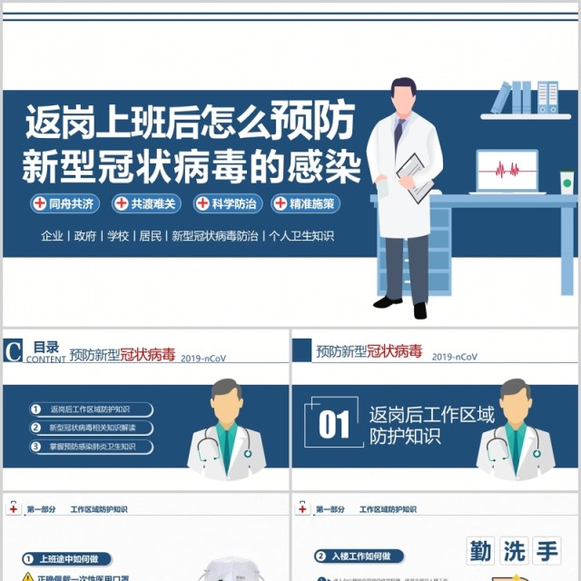 返岗上班后怎么预防新型冠状病毒的感染防控疫情PPT模板 返岗上班后怎么预防新型冠状病毒的感染防控疫情PPT模板