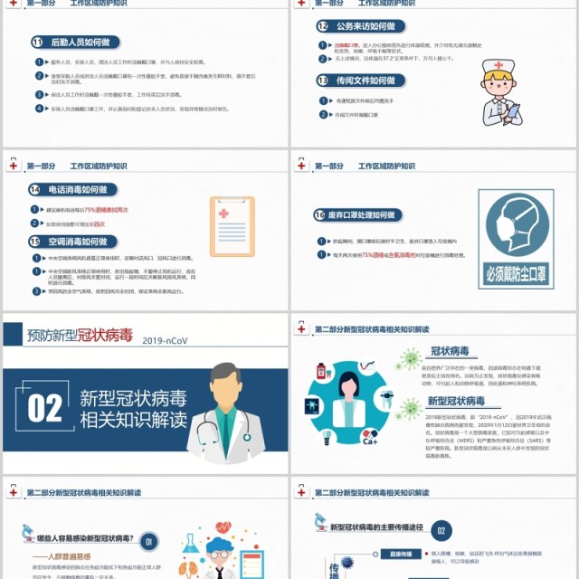 返岗上班后怎么预防新型冠状病毒的感染防控疫情PPT模板