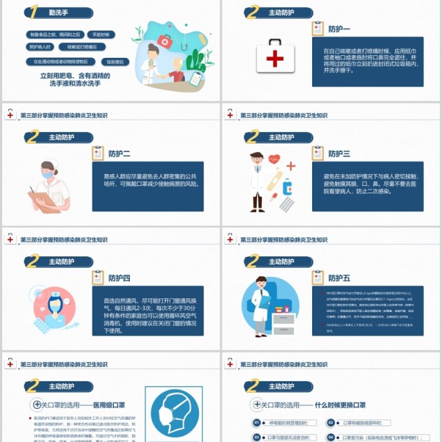 返岗上班后怎么预防新型冠状病毒的感染防控疫情PPT模板