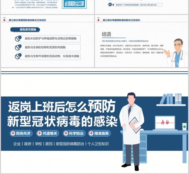返岗上班后怎么预防新型冠状病毒的感染防控疫情PPT模板 返岗上班后怎么预防新型冠状病毒的感染防控疫情PPT模板